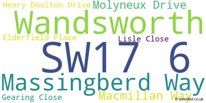 A word cloud for the SW17 6 postcode